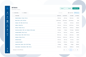 Inventory Hero 2